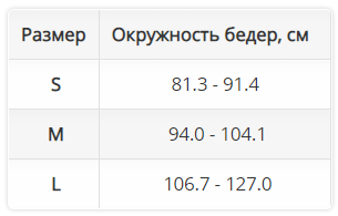 Ортез тазобедренный 2041 OPPO Medical, умеренная фиксация купить в OrtoMir24