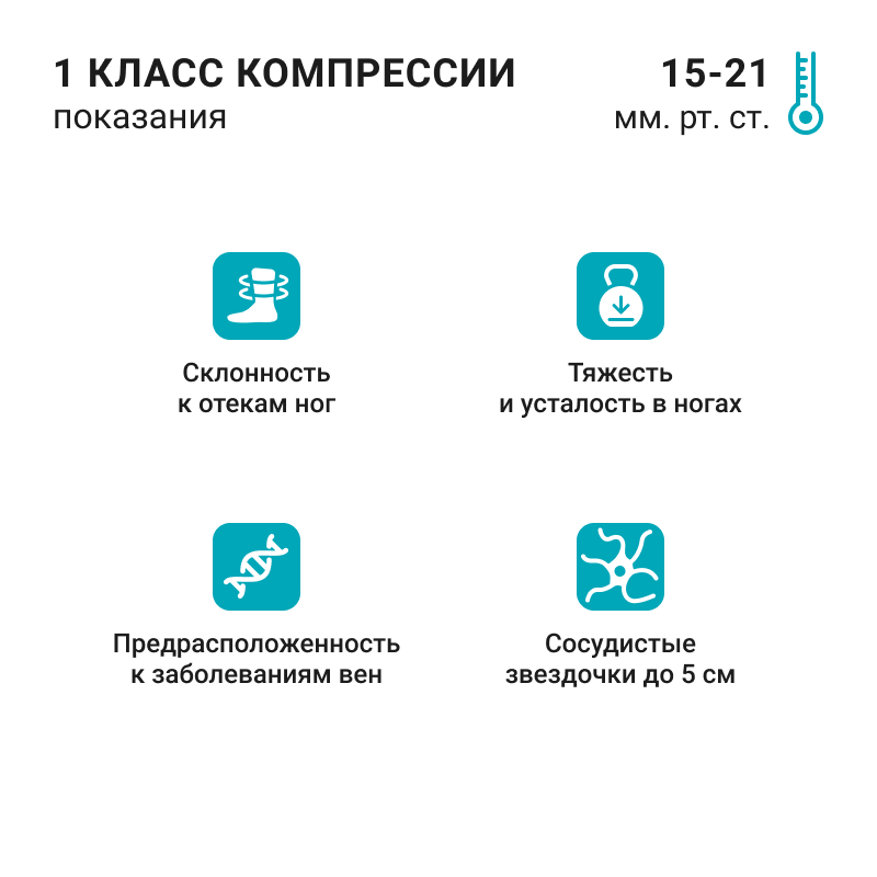 Компрессионные гольфы 1С105 VENOTEKS, 1 класс купить в OrtoMir24
